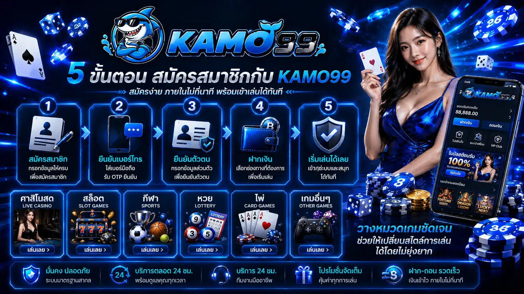 kamo99