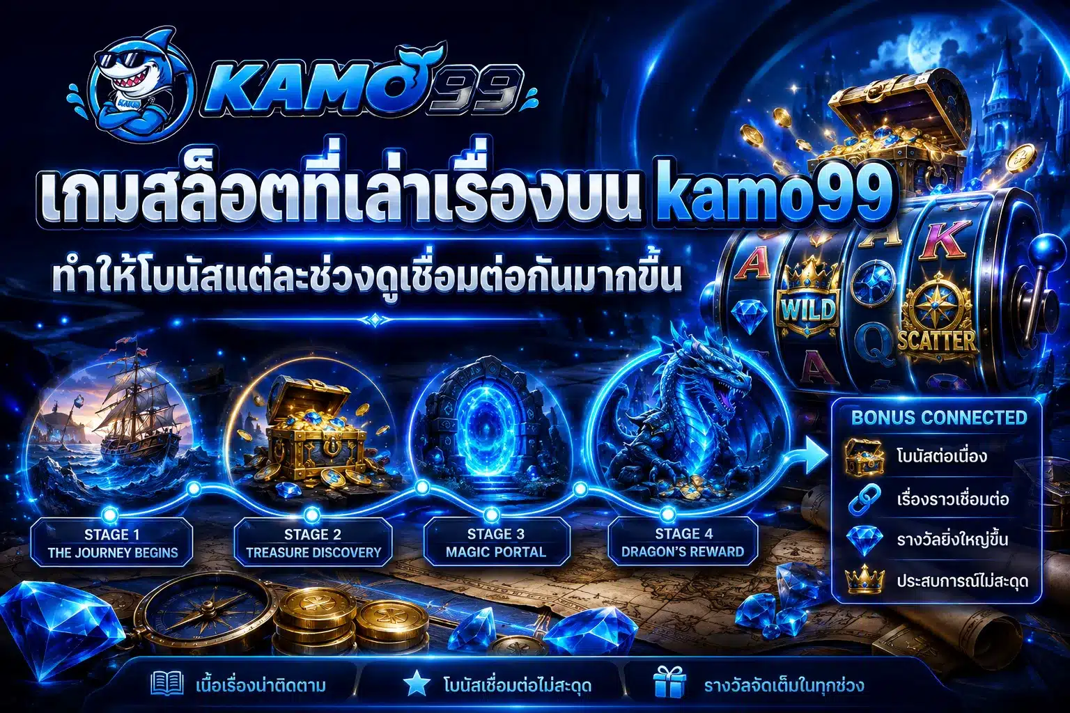 kamo99